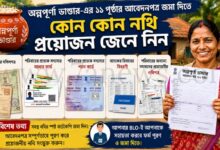গ্রাফিক্স : ৭এ নিউজ ডট কম